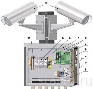 монтаж ip-видеонаблюдения2