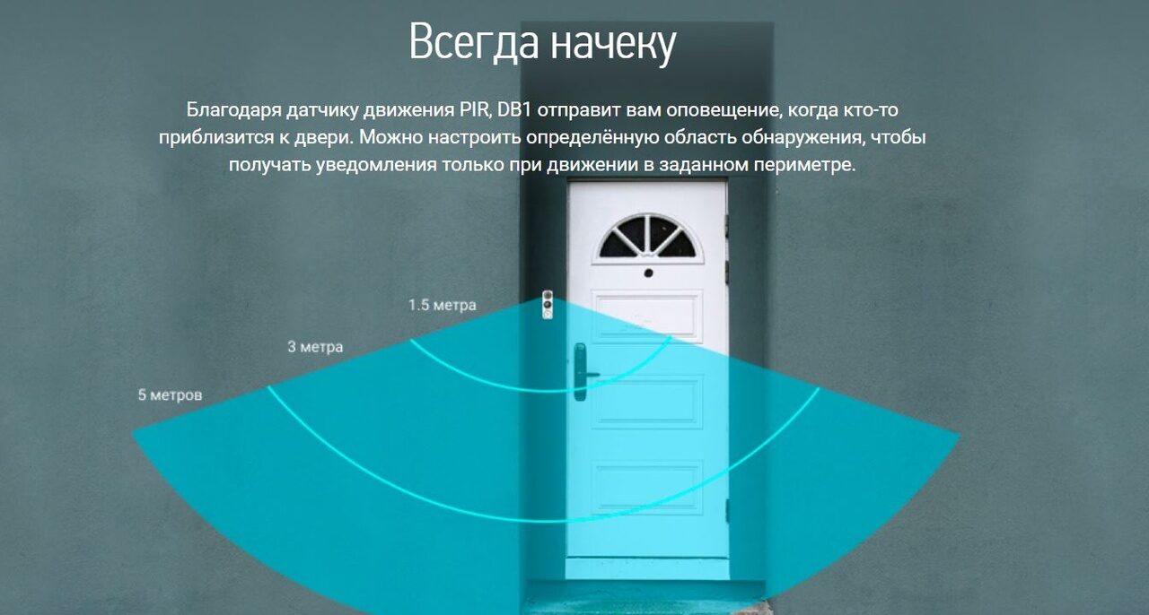 Видеозвонок EZVIZ CS-DB1(A0-1B3WPFR) -3.