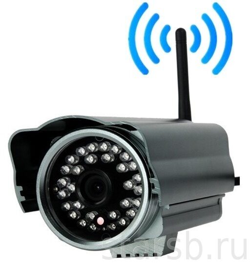 ВИДЕОНАБЛЮДЕНИЕ ПО WI-FI1