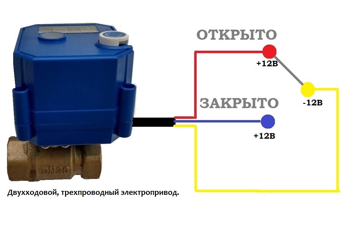 Кран с электроприводом 220в 1