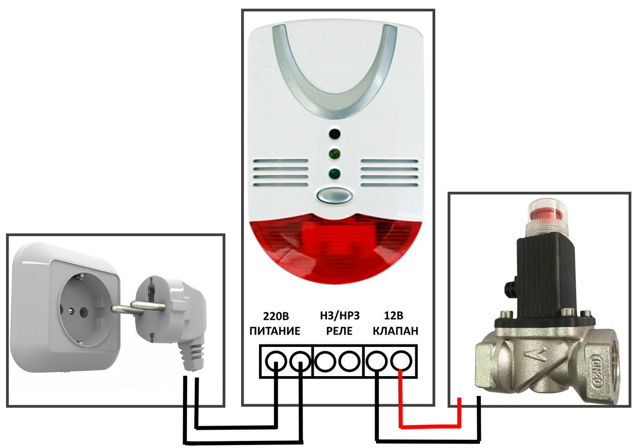 Датчик утечки для дома. Датчик утечки газа пропан Кенарь с клапаном. Датчик утечки газа с клапаном отсекателем. Сигнализатор утечки газа схема подключения. Датчик утечки газа для клапана 220в.